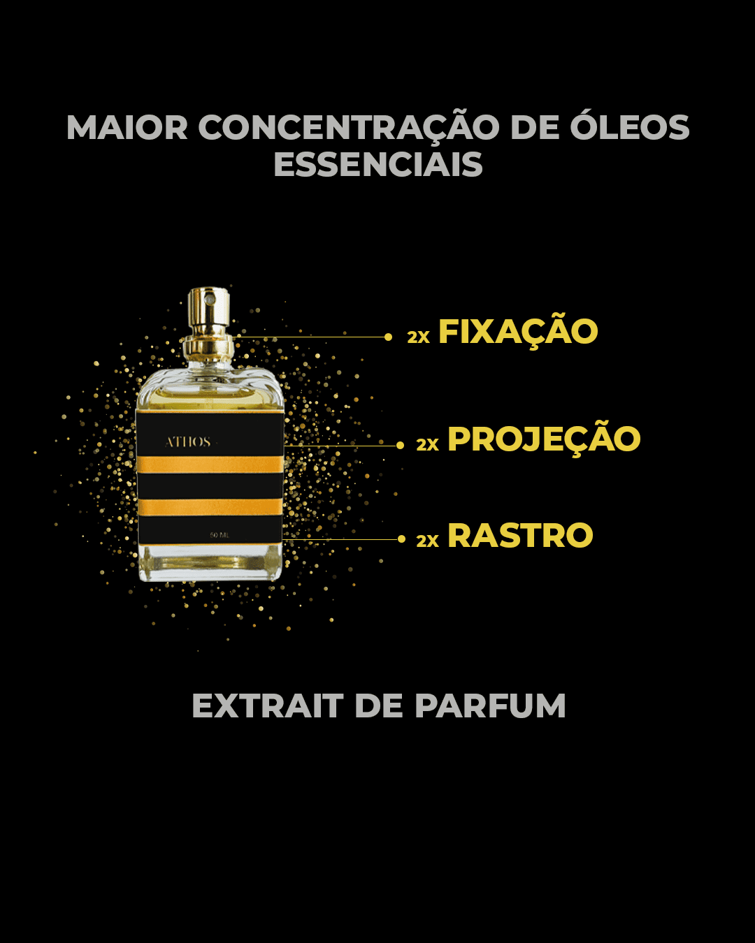 MELHORES CONTRATIPOS DO BRASIL